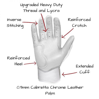 Bruce Bolt Adult Premium Pro Short Cuff Chrome Series Pair of Batting Gloves
